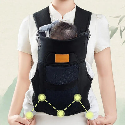Porte bébé nourrisson position physiologique